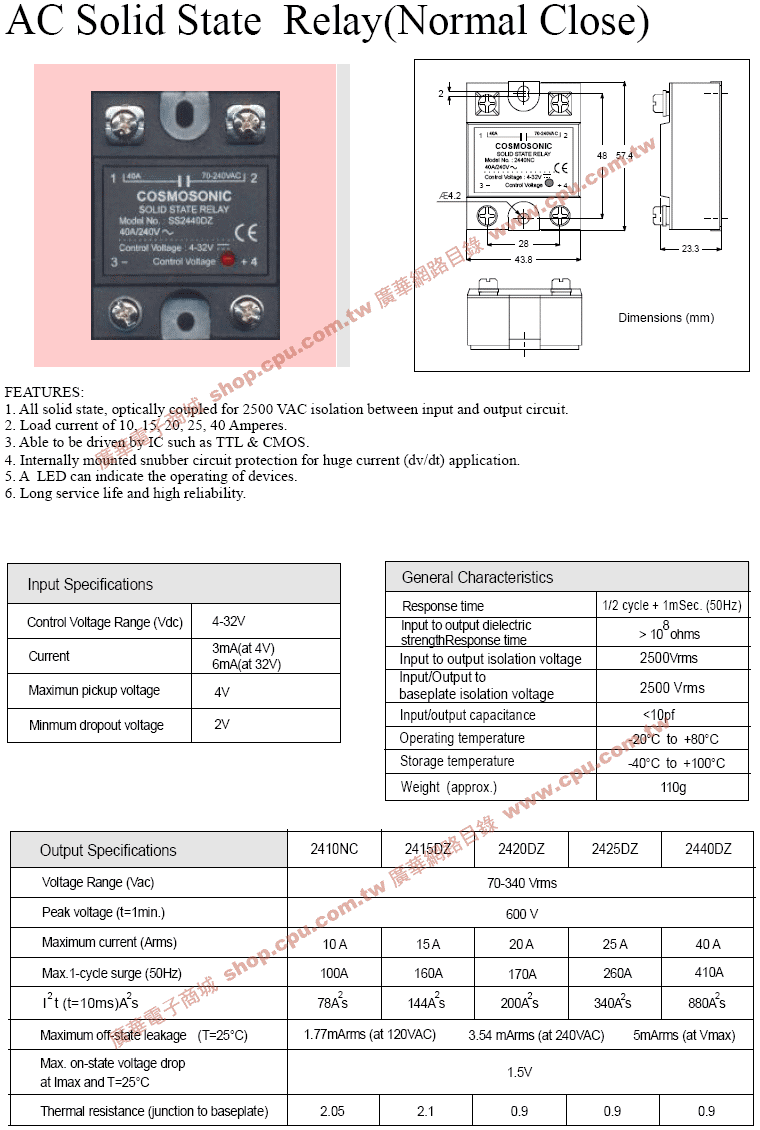 商品說明