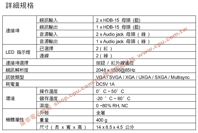 商品說明