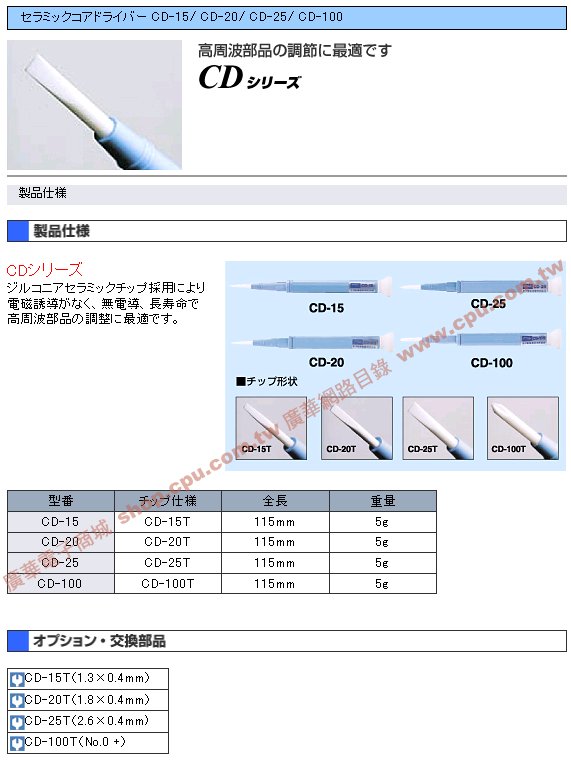 商品說明