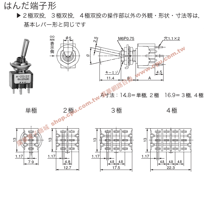 商品說明