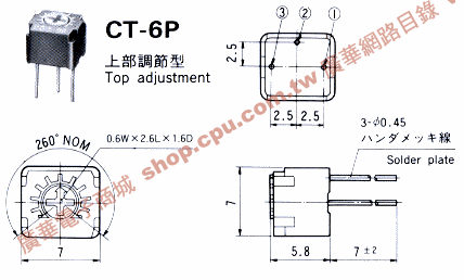 商品說明