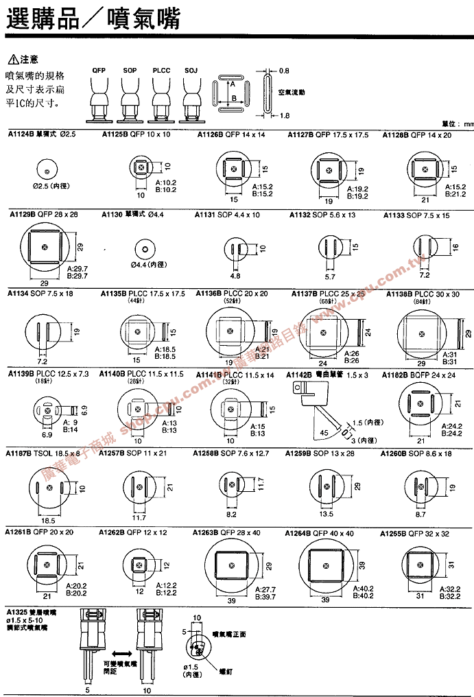 商品說明