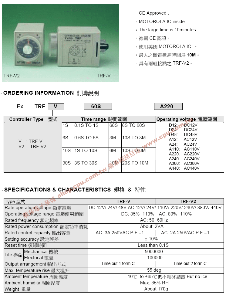 商品說明