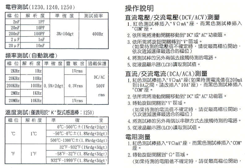 商品說明 商品說明