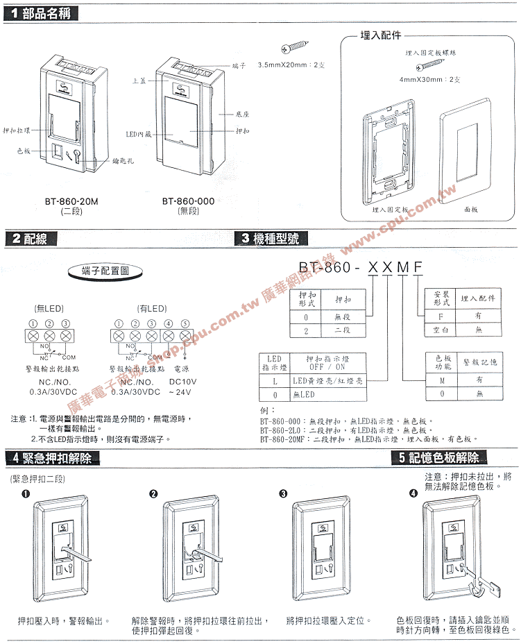 商品說明