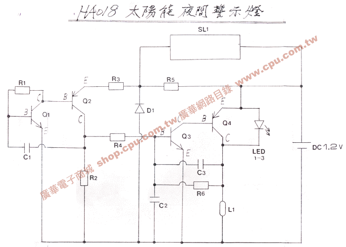 商品說明