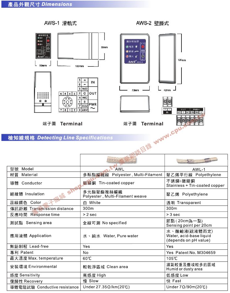 商品說明