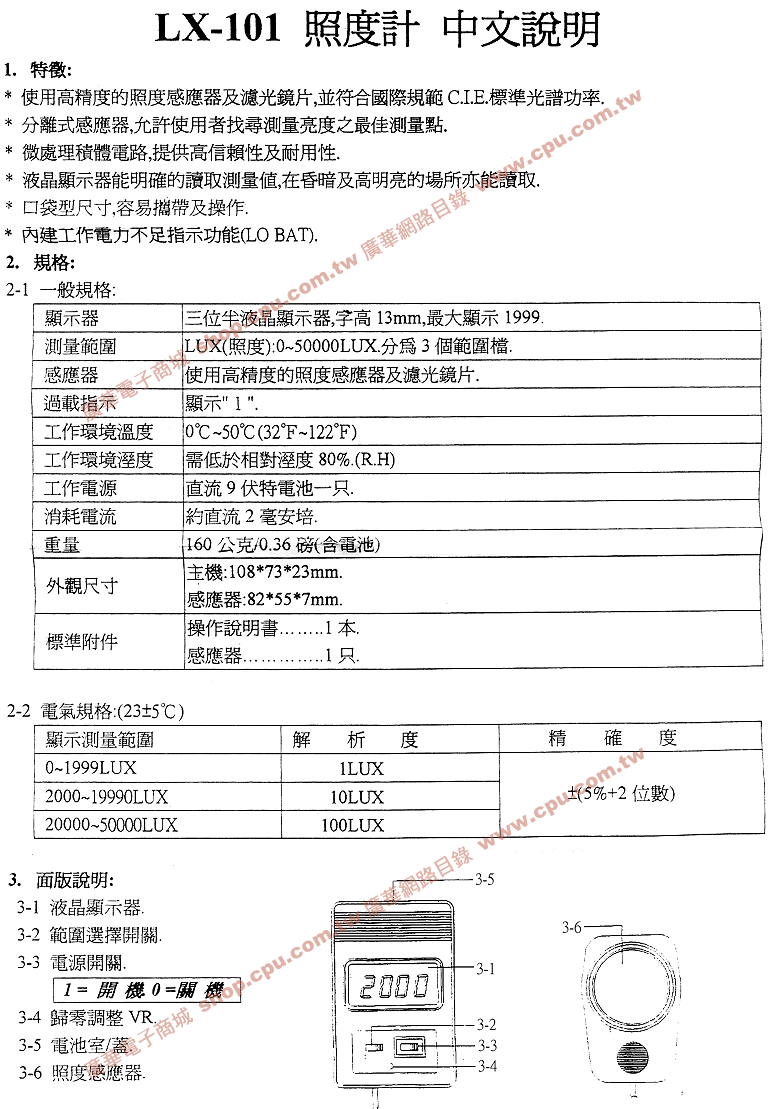 商品說明