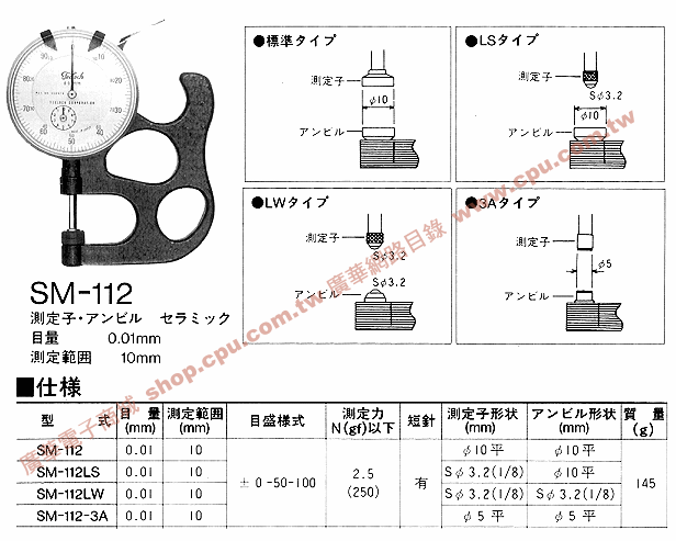 商品說明