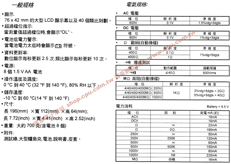 商品說明