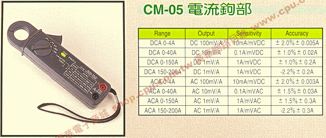 商品說明