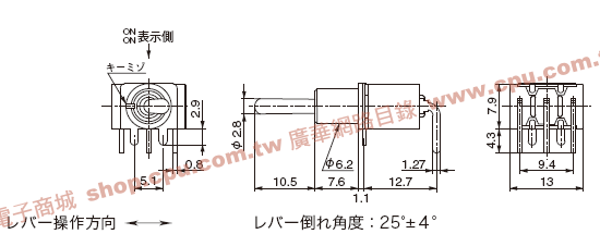 商品說明