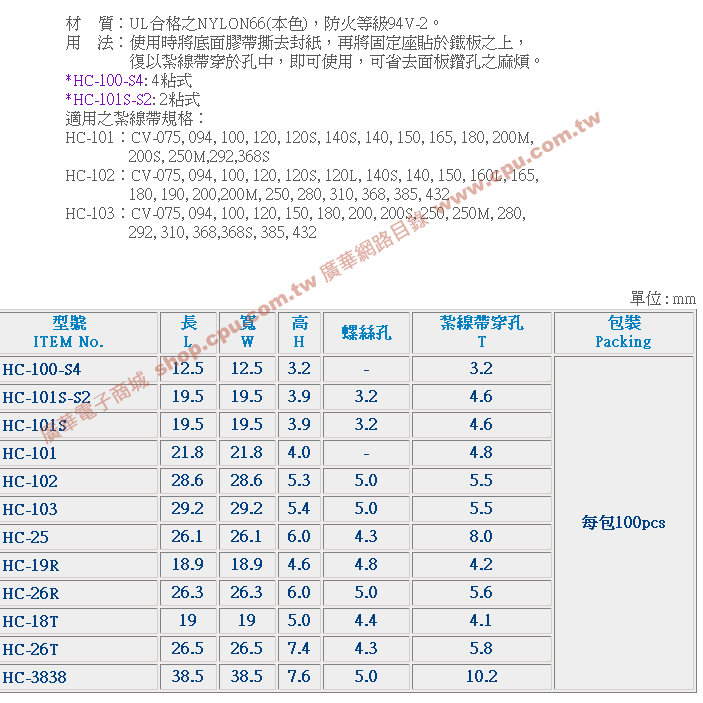 商品說明