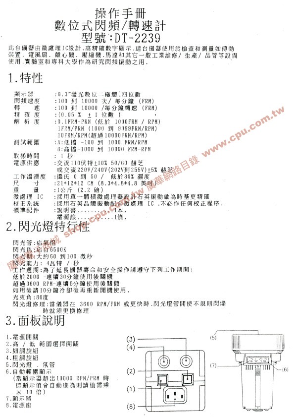 商品說明