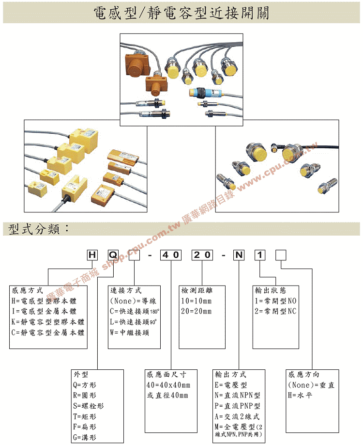 商品說明