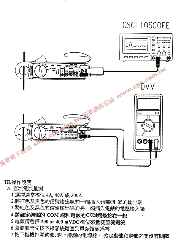 商品說明