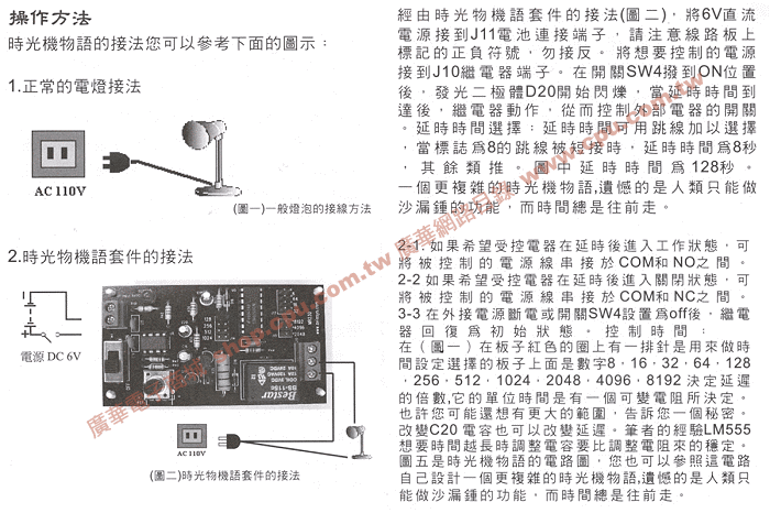 商品說明