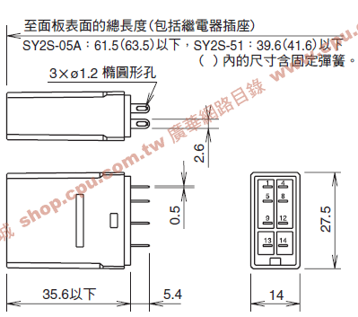 商品說明