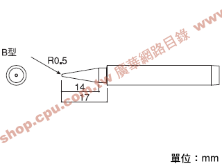 商品說明