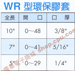 商品說明