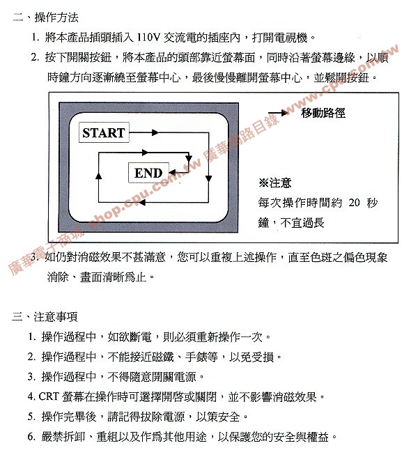 商品說明