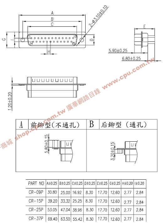 商品說明