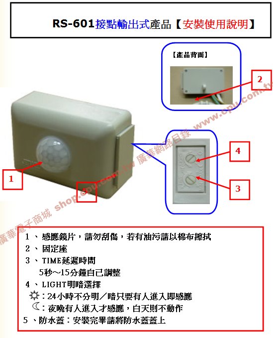 商品說明