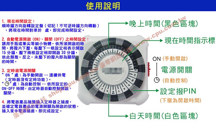 商品說明