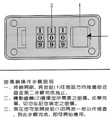 商品說明