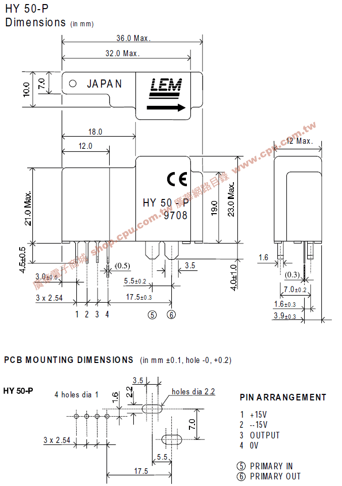 商品說明