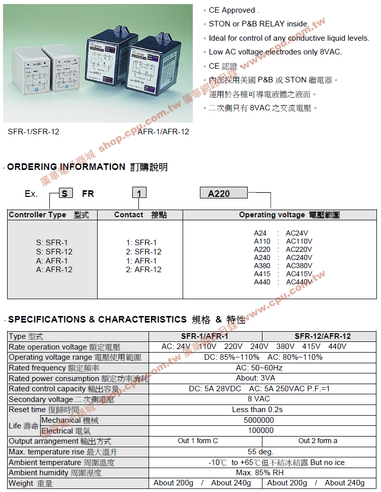 商品說明