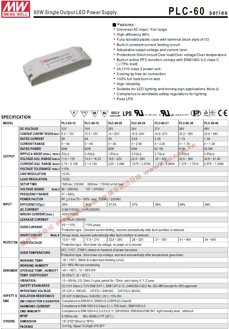 商品說明