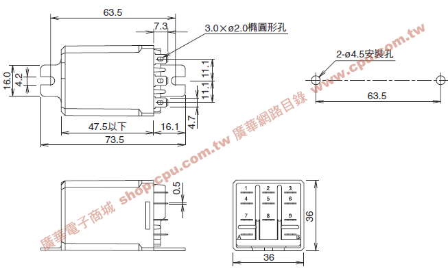 商品說明