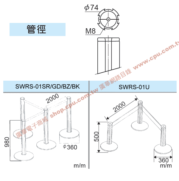 商品說明