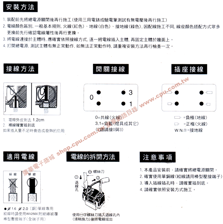 商品說明