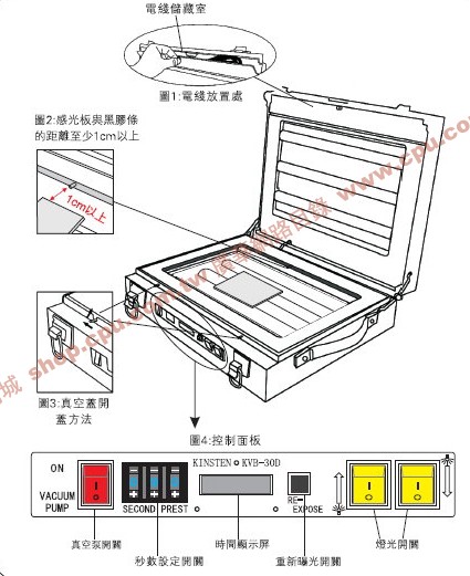 商品說明