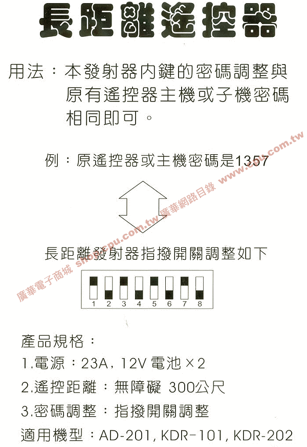 商品說明