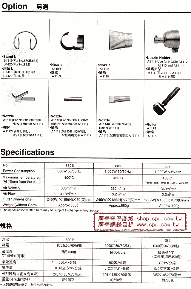 商品說明