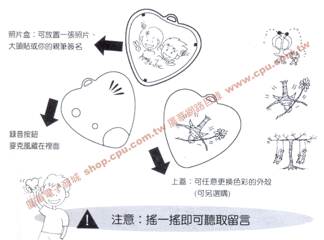 商品說明