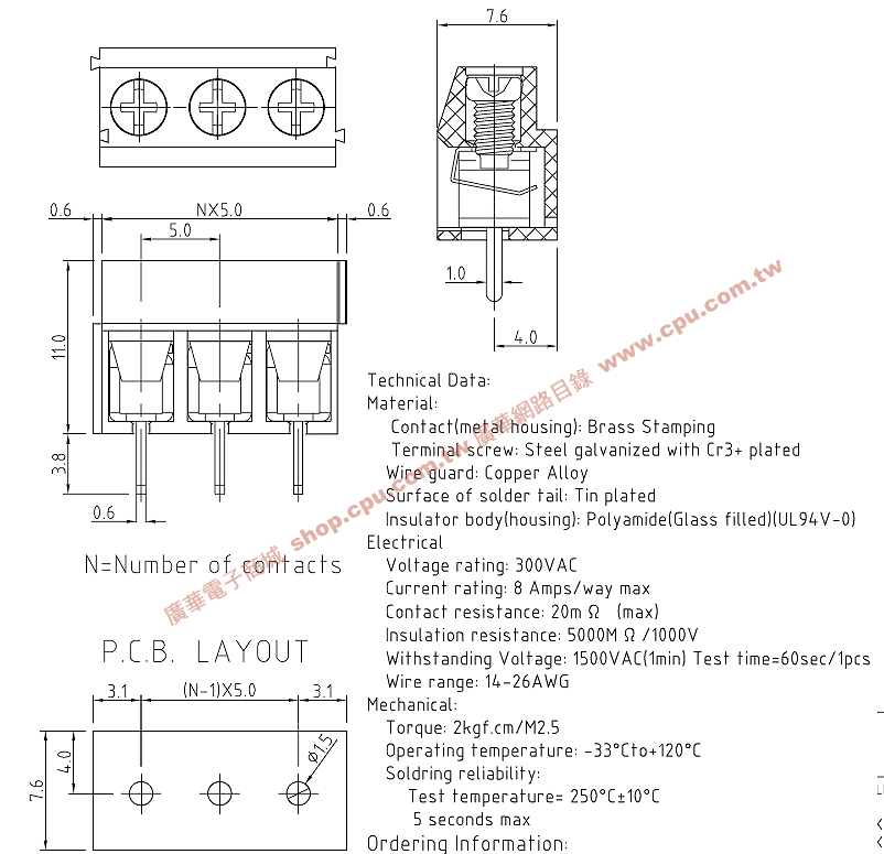 商品說明