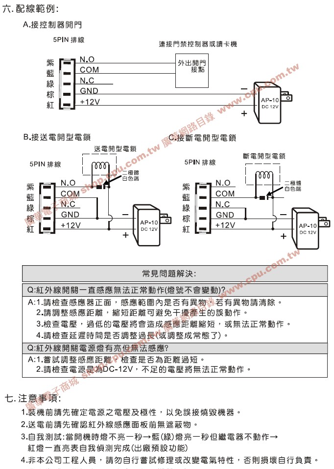 商品說明