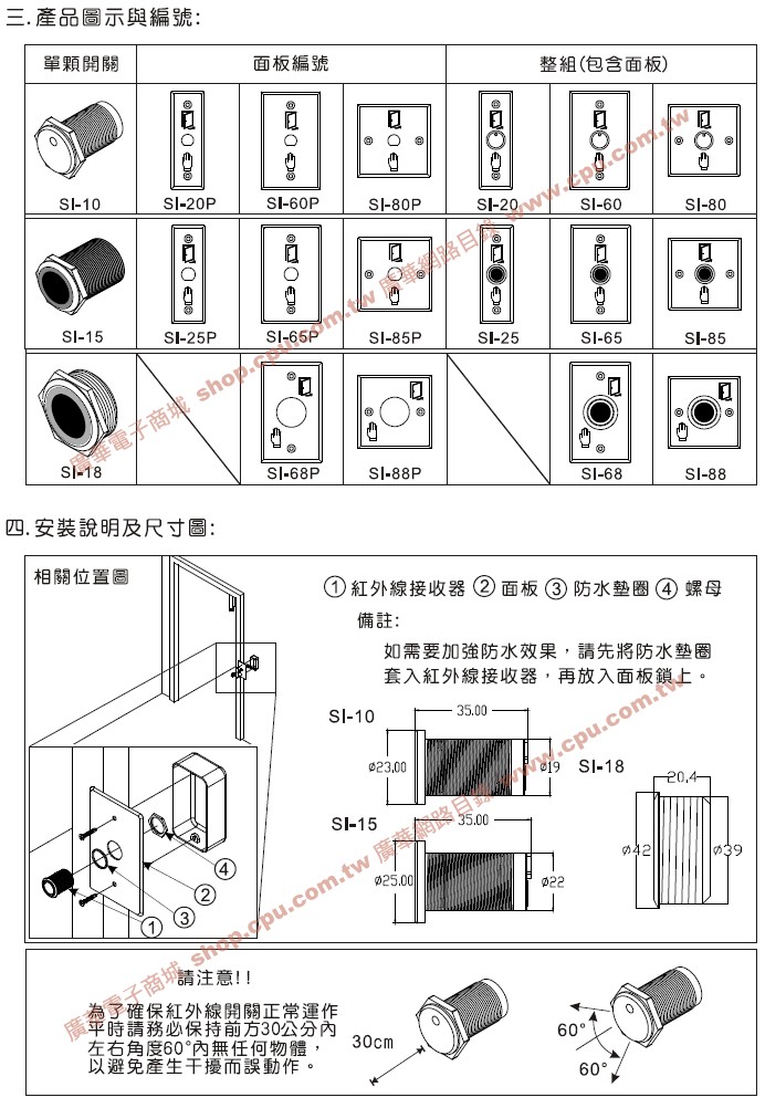 商品說明