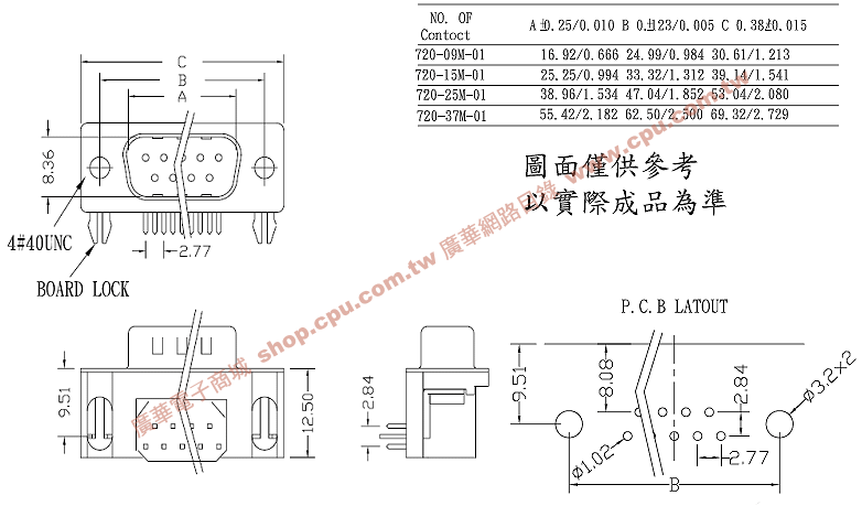 商品說明