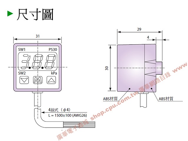 商品說明