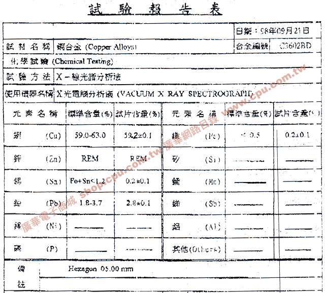 商品說明