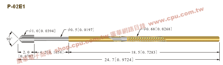 商品說明