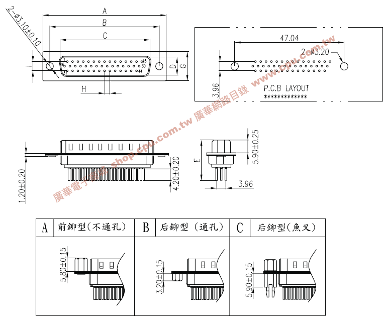 商品說明