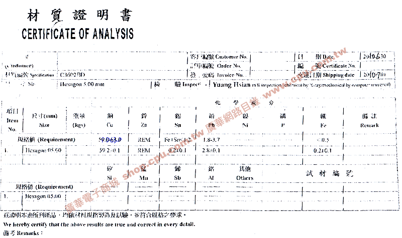 商品說明