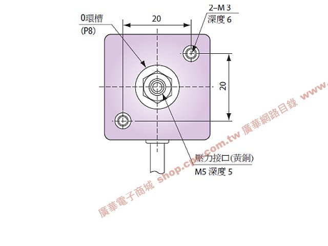 商品說明