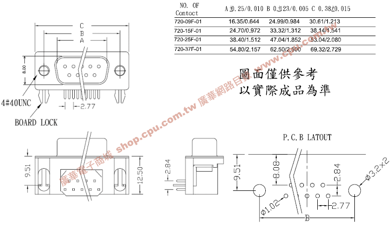 商品說明